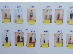 Alibellus+ – Backstage Fashion-week Printemps/Eté 2014