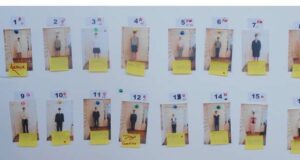 Alibellus+ – Backstage Fashion-week Printemps/Eté 2014