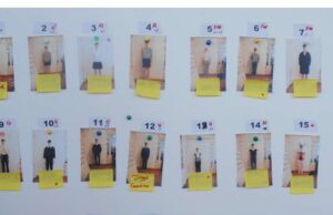 Alibellus+ – Backstage Fashion-week Printemps/Eté 2014