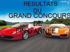 Résultats Concours Fin d’Année !