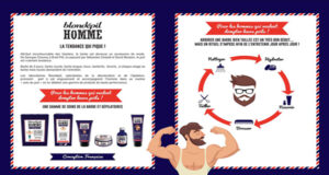Blondépil, comment entretenir sa barbe !