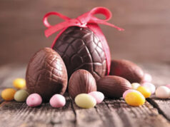 Les chocolats de Pâques
