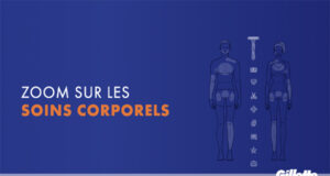 PRÉPAREZ-VOUS UN ÉTÉ AU POIL !