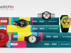 Encyclopédie SWATCH